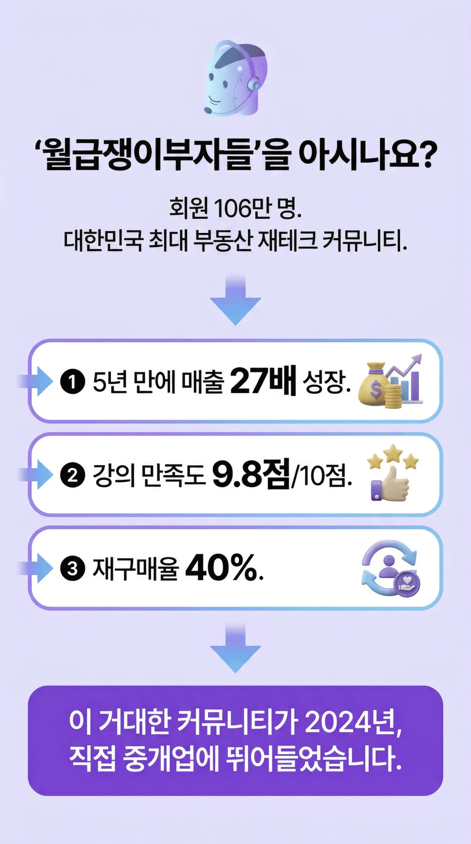 우리동네1등 중개 자동화 시스템 상세 3
