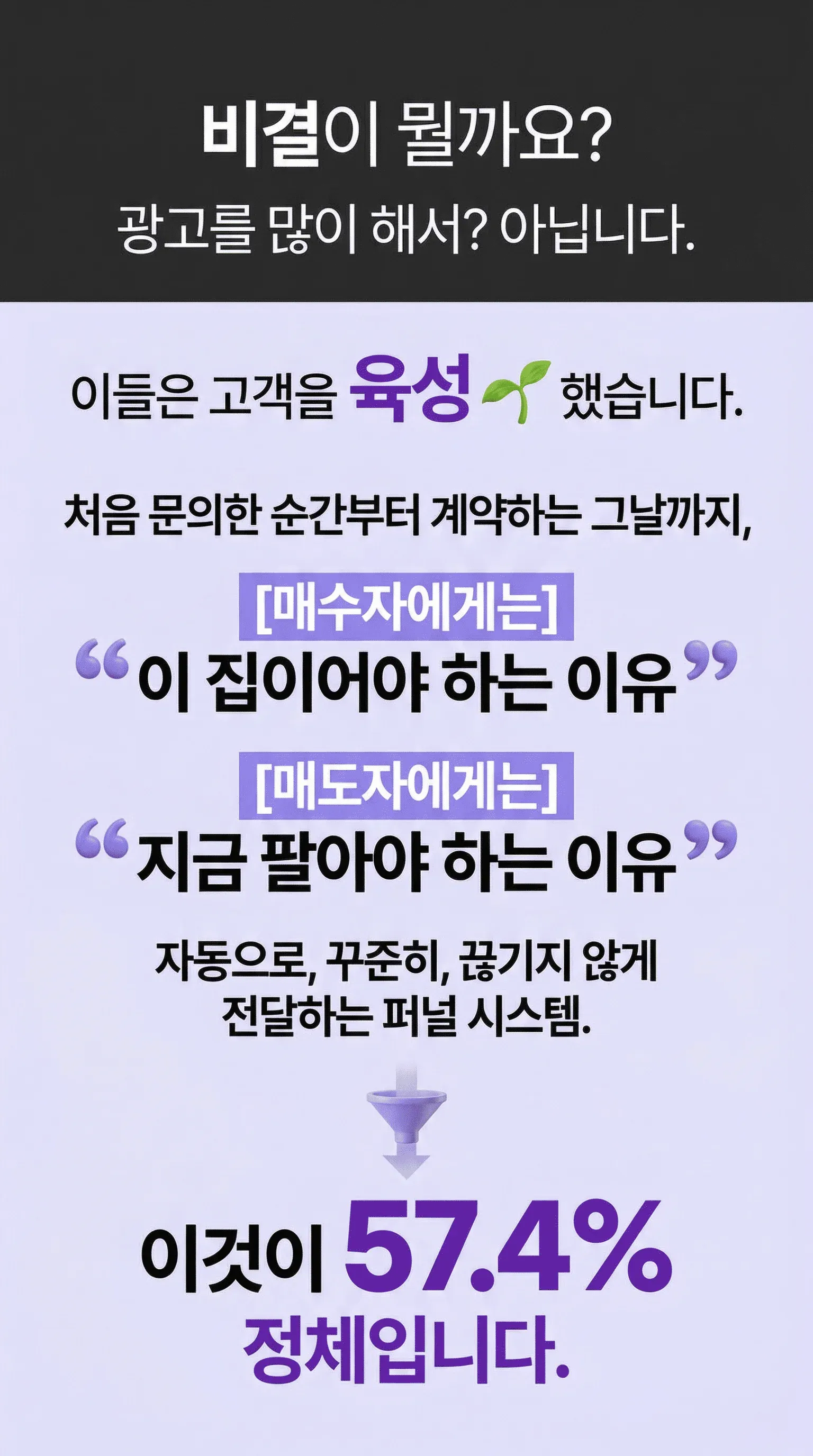 우리동네1등 중개 자동화 시스템 상세 5